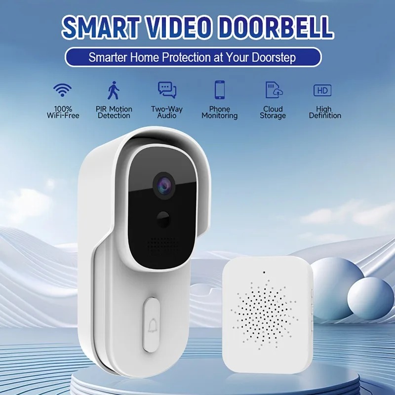 Smart Doorbell Wired - กล้องออดอัจฉริยะแบบมีสาย รองรับแอป Tuya Smart Life เชื่อมต่อ