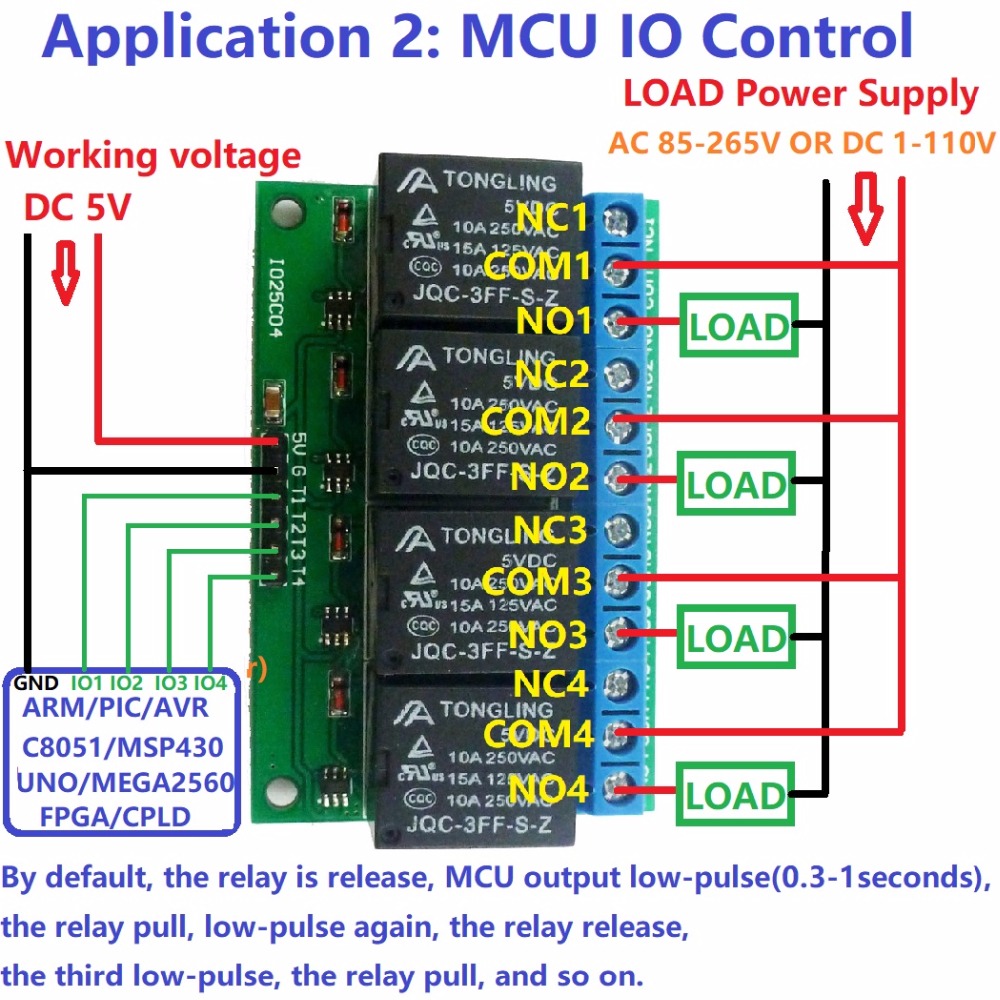 5V 4CH flip-flop สลักโมดูล bis - Shelly Relay Module บทวิจารณ์และราคา