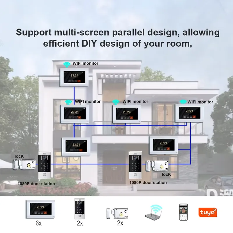 TYSH วิดีโอโฟนอัจฉริยะ 2 สาย แ - Smart Doorbell Wired บทวิจารณ์และราคา