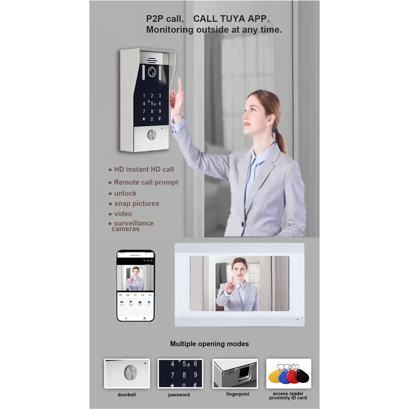 TYSH วิดีโอโฟนอัจฉริยะ 2 สาย แ - Smart Doorbell Wired บทวิจารณ์และราคา