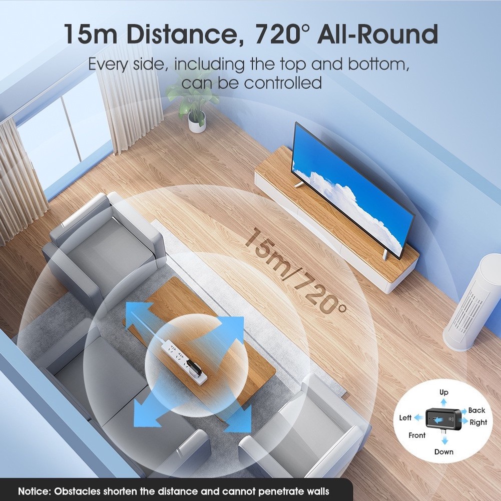 ฮับระบบอัตโนมัติภายในบ้านสำหรั - Diy Home Automation Hub บทวิจารณ์และราคา