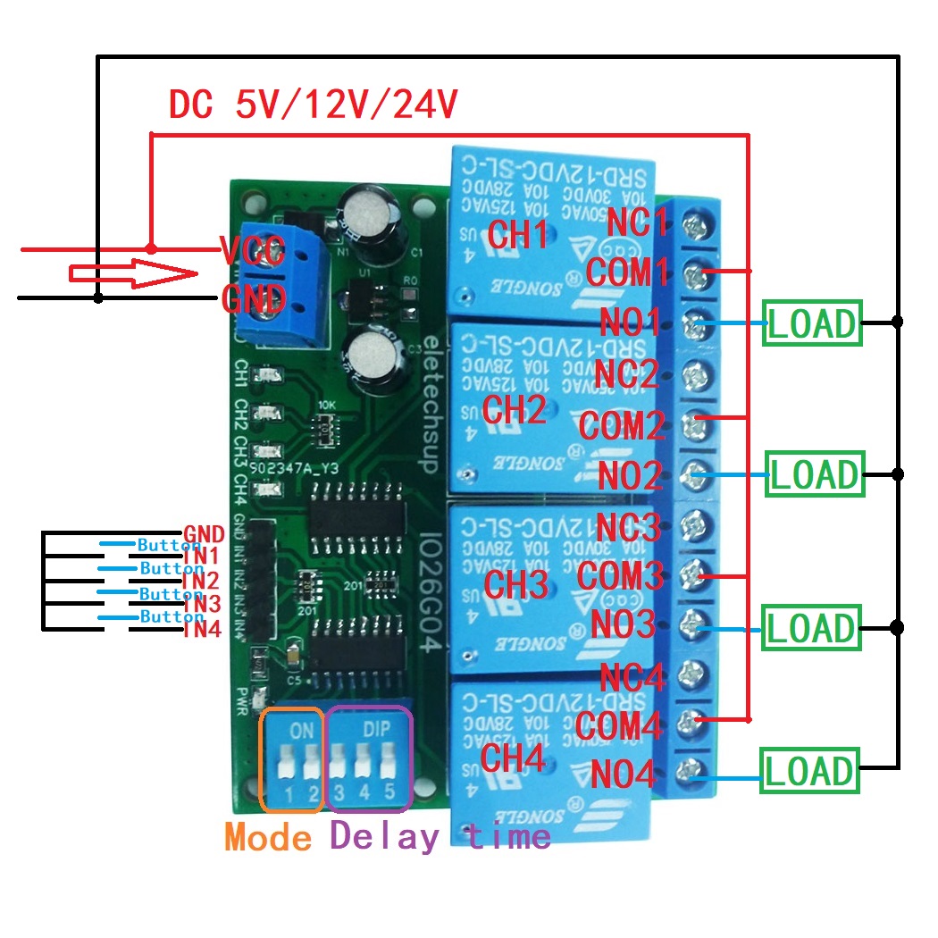 1 PCS 4ch DC 5V 12V 24V DIP สว - Shelly Relay Module บทวิจารณ์และราคา