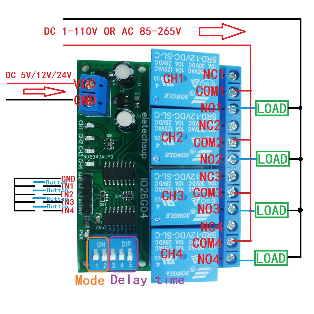 1 PCS 4ch DC 5V 12V 24V DIP สว - Shelly Relay Module บทวิจารณ์และราคา