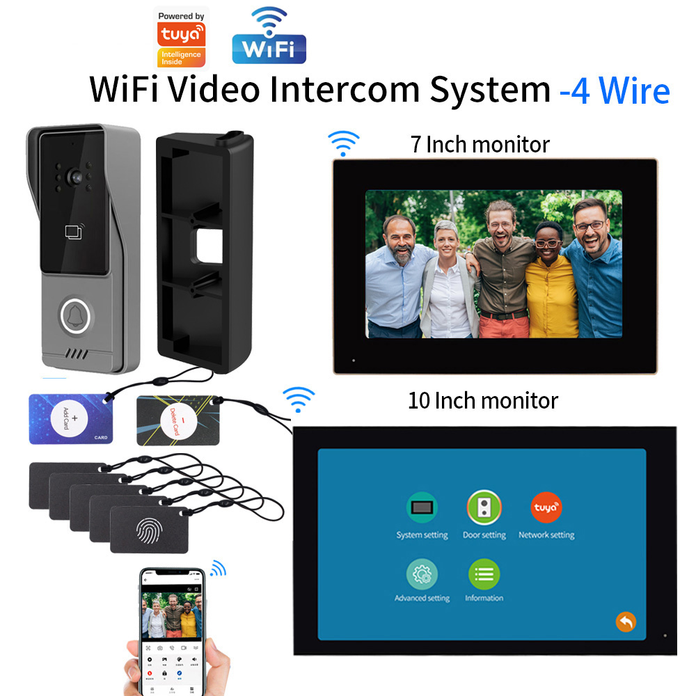 ชุดอินเตอร์คอมวิดีโออัจฉริยะหน - Smart Doorbell Wired บทวิจารณ์และราคา