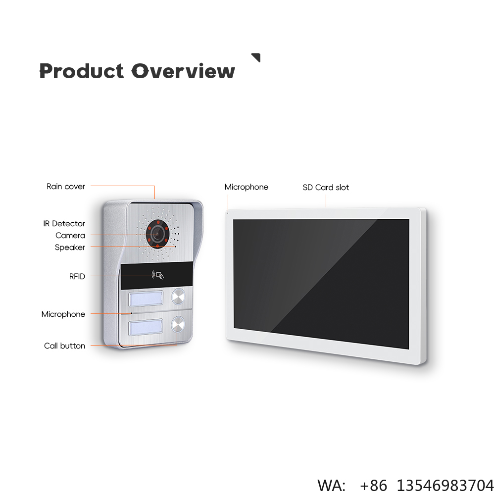 กริ่งประตูอัจฉริยะ WIFI ระบบอิ - Smart Doorbell Wired บทวิจารณ์และราคา