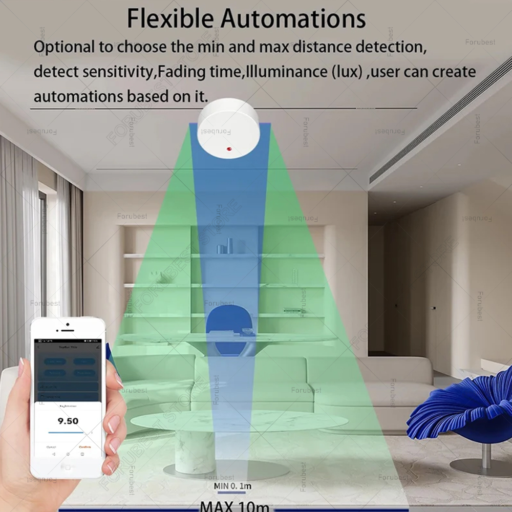 ZigBee Wifi MmWave Human Prese - Home Automation Technology บทวิจารณ์และราคา