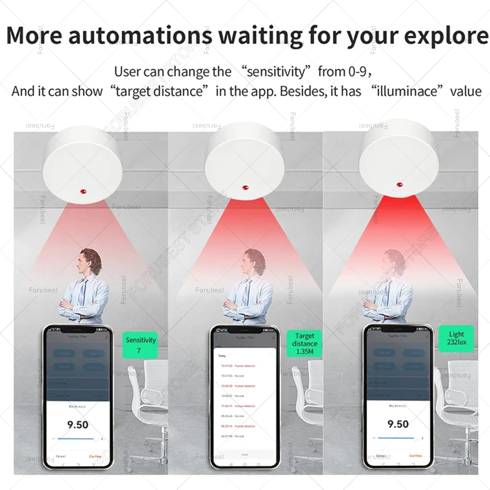 ZigBee Wifi MmWave Human Prese - Home Automation Technology บทวิจารณ์และราคา