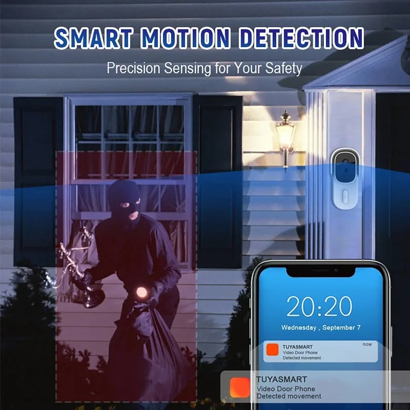 กล้องออดอัจฉริยะแบบมีสาย รองรั - Smart Doorbell Wired บทวิจารณ์และราคา
