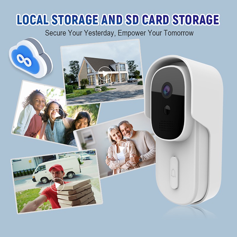 กล้องออดอัจฉริยะแบบมีสาย รองรั - Smart Doorbell Wired บทวิจารณ์และราคา