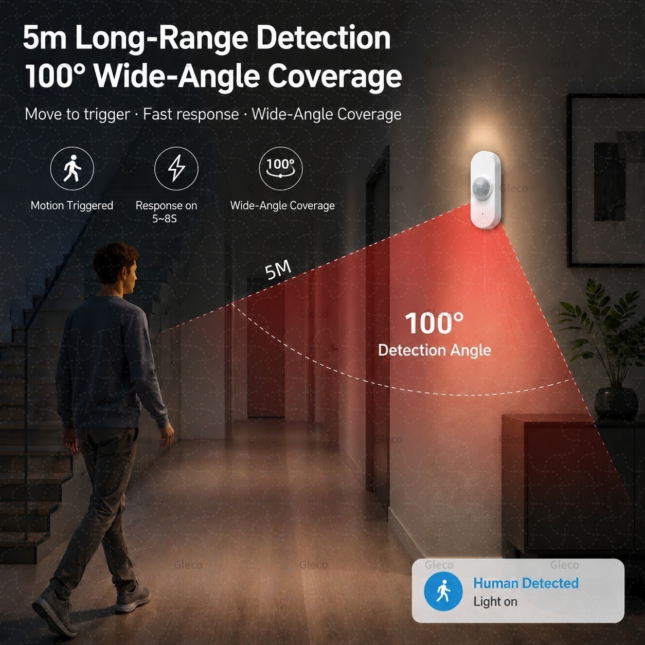 สมาร์ทไลฟ์ ไวไฟ พีไออาร์เซ็นเซ - Home Automation Technology บทวิจารณ์และราคา